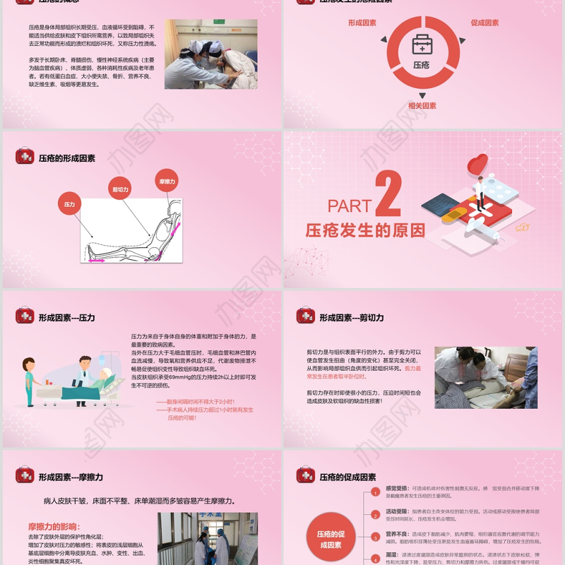 粉色卡通压疮预防与护理PPT模板