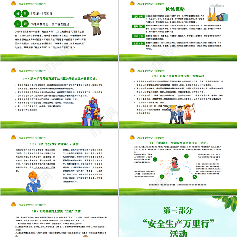 2020绿色清新安全生产月PPT