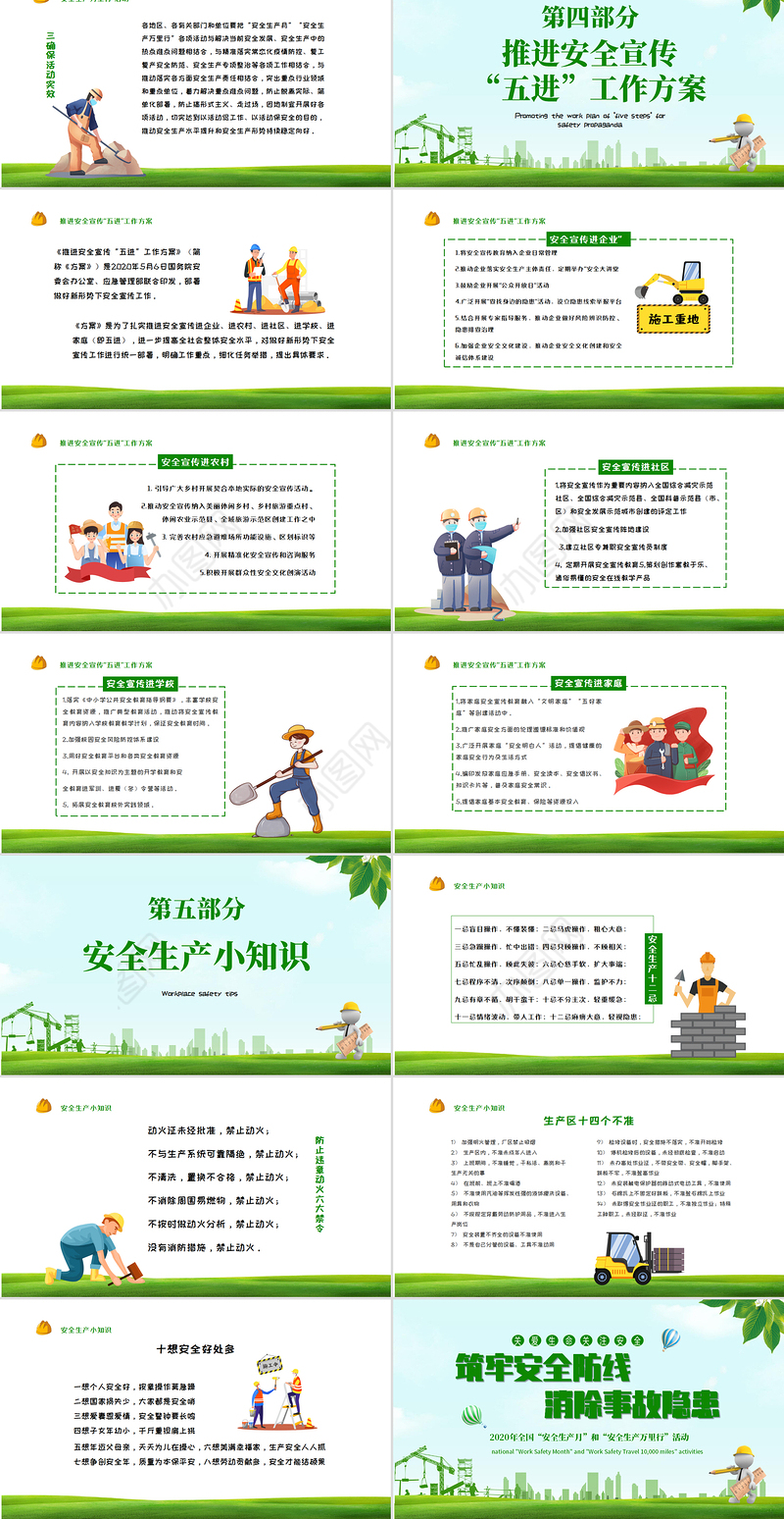 2020绿色清新安全生产月PPT