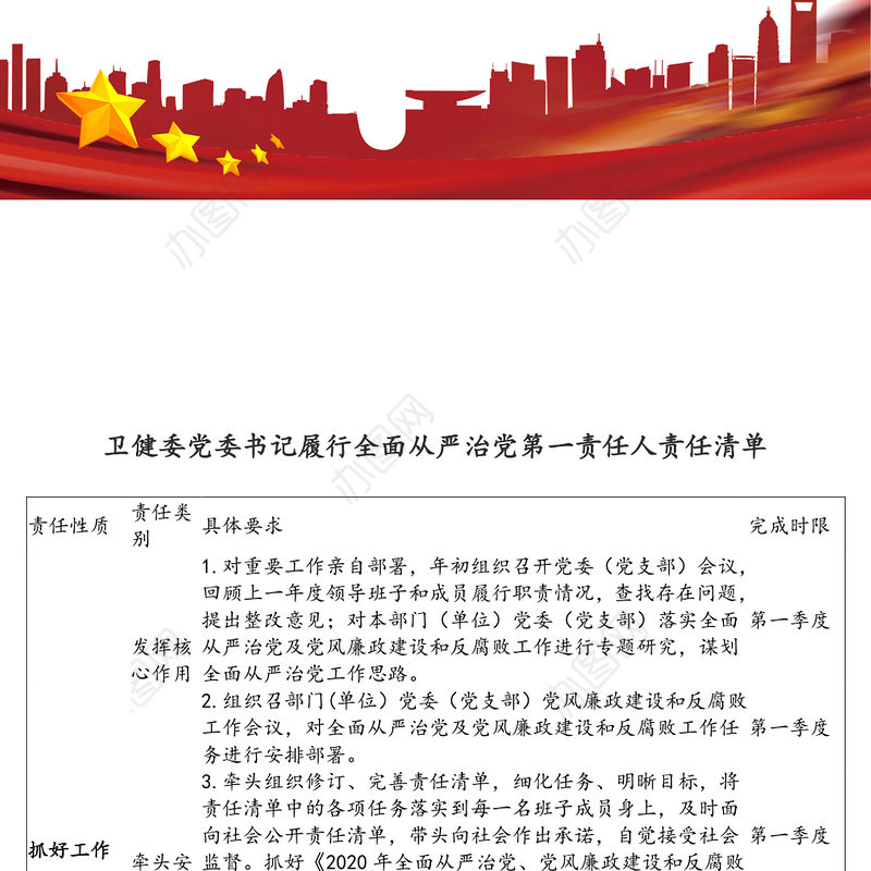卫健委党委书记履行全面从严治党第一责任人责任清单