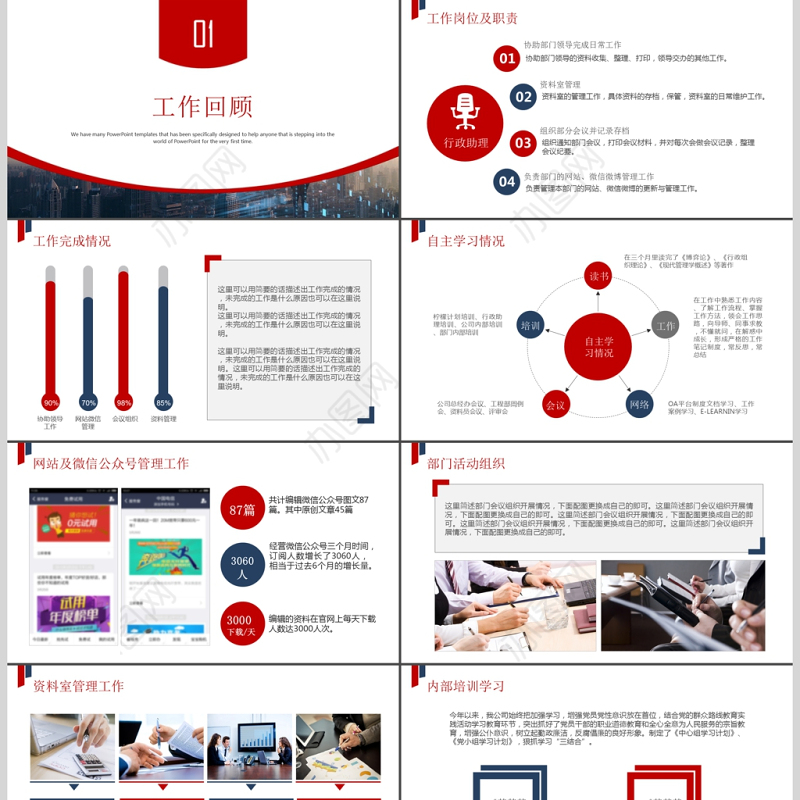 岗位竞聘竞选PPT模板
