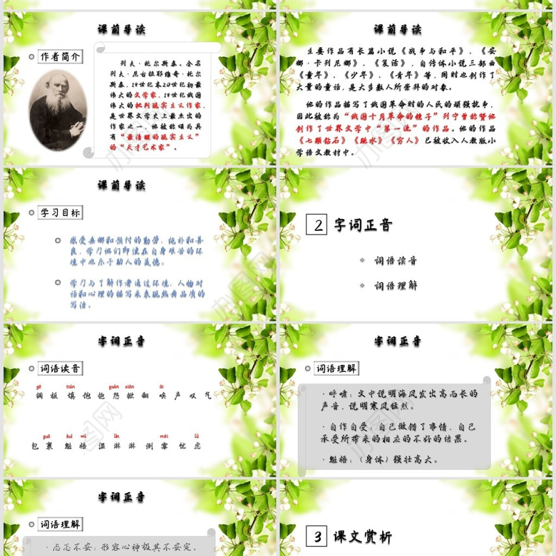 六年级人教版穷人教学课件PPT