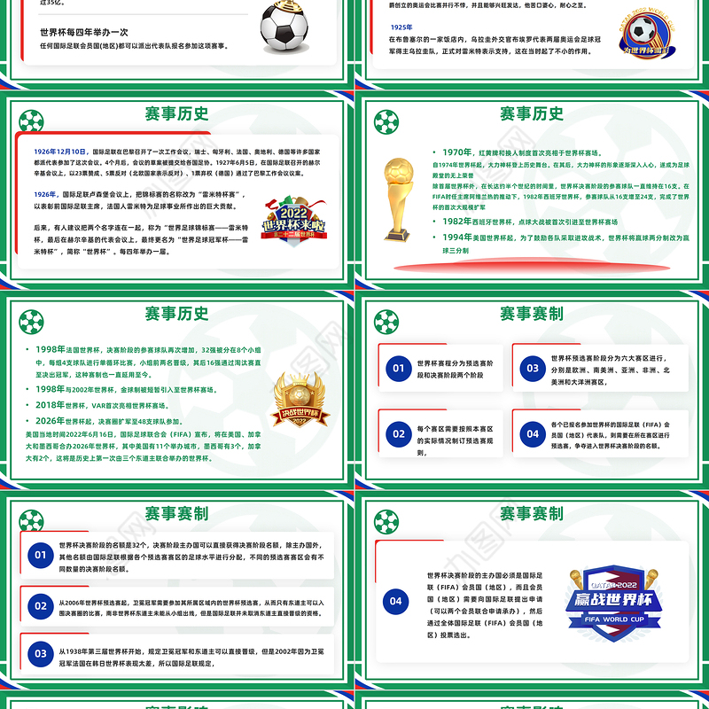 2022卡塔尔世界杯知识PPT蓝色简约风卡塔尔世界杯介绍课件模板下载