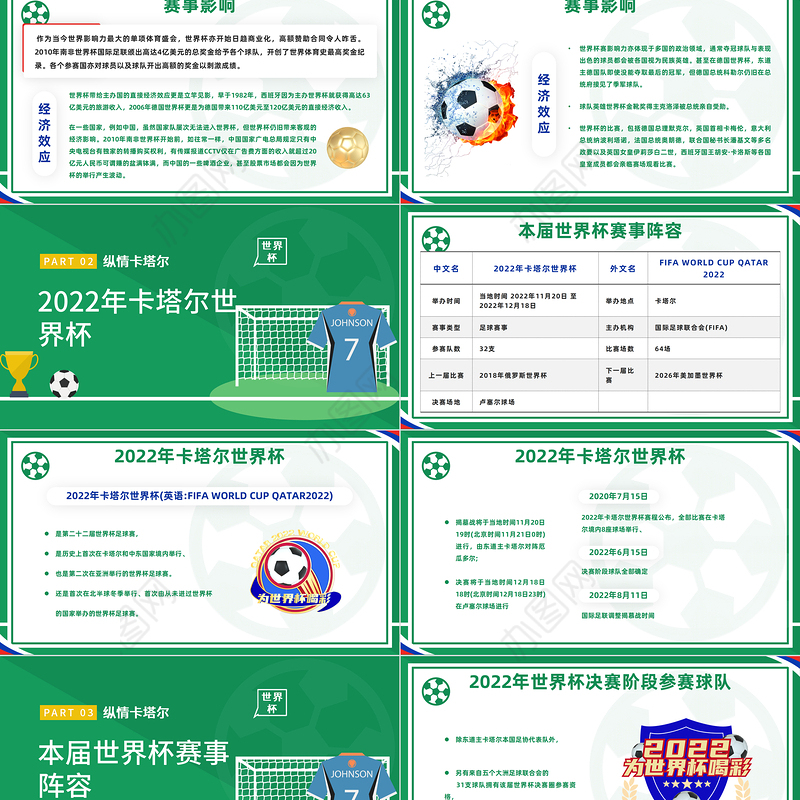 2022卡塔尔世界杯知识PPT蓝色简约风卡塔尔世界杯介绍课件模板下载