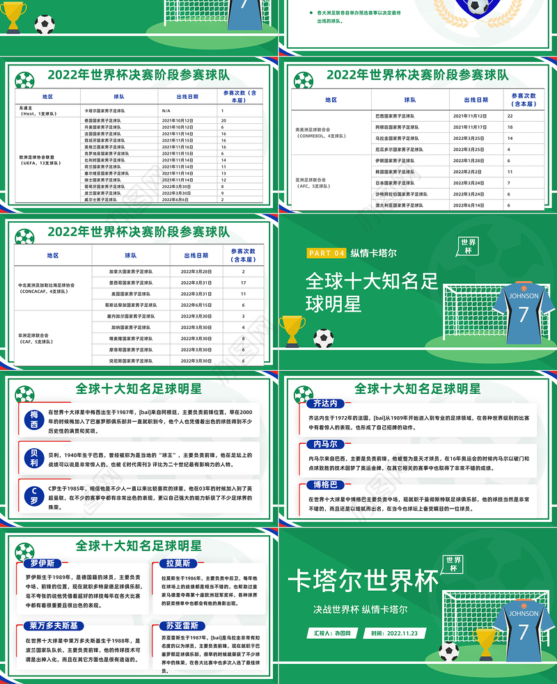 2022卡塔尔世界杯知识PPT蓝色简约风卡塔尔世界杯介绍课件模板下载