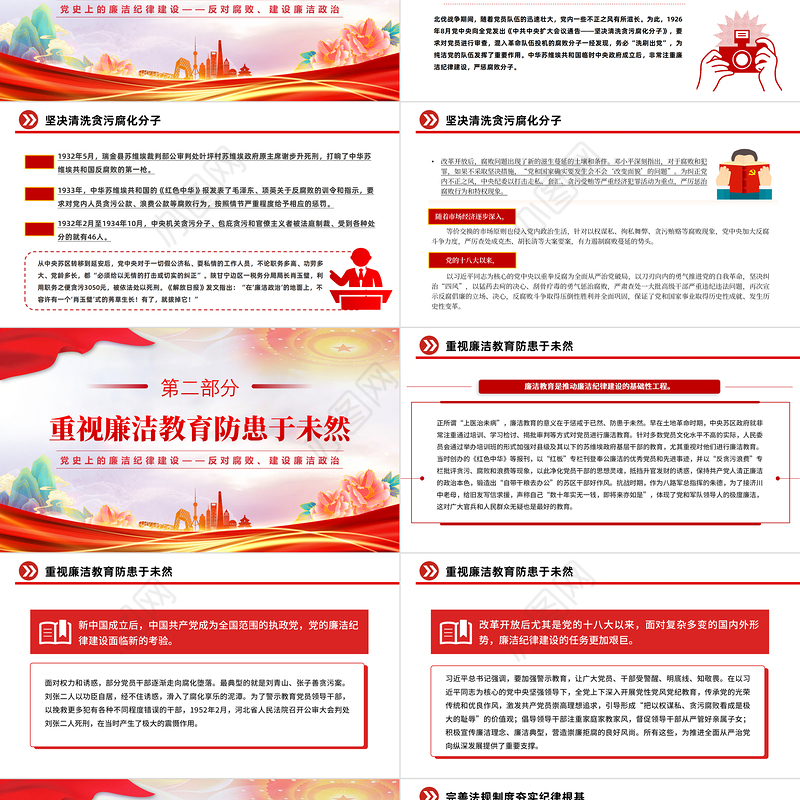 大气简洁党史上的廉洁纪律建设反对腐败建设廉洁政治党课PPT