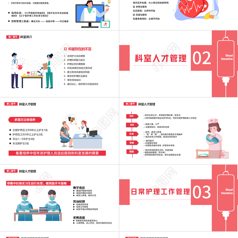 2022护士述职报告PPT卡通风医院护士护士长述职报告通用模板