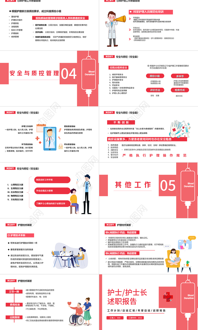 2022护士述职报告PPT卡通风医院护士护士长述职报告通用模板