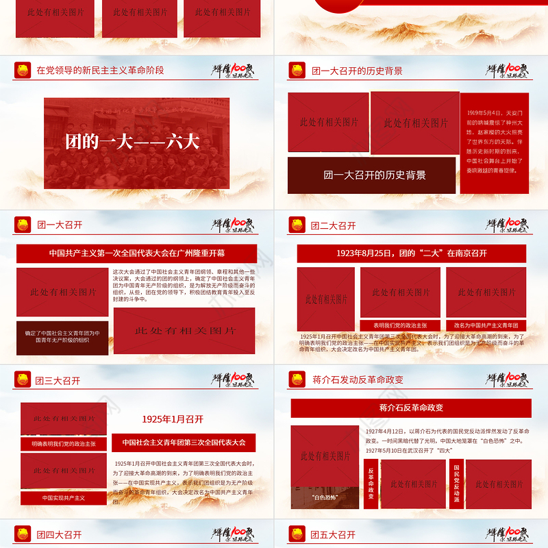 百年光辉历程中国共青团团史PPT红色精品庆祝共青团团史100周年专题党课课件模板下载