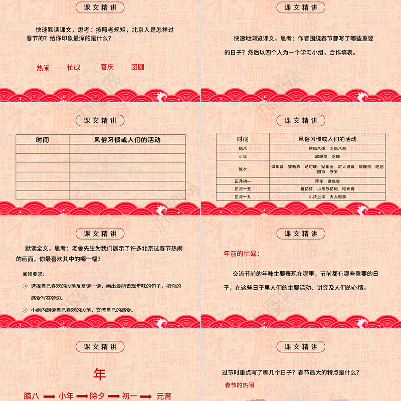 2021小学语文《北京的春节》PPT部编版六年级语文下册课件模板