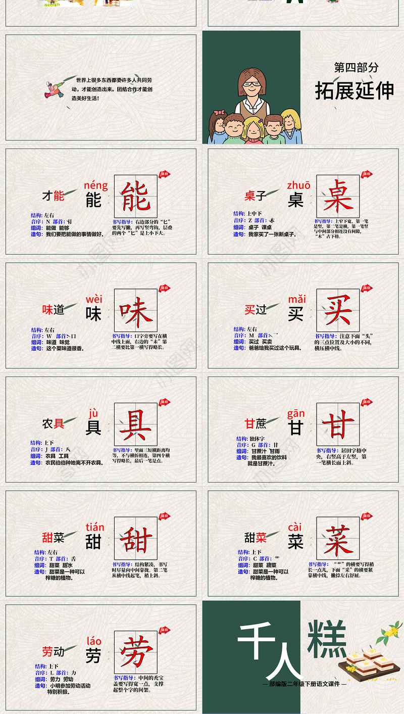 2022千人糕PPT课文第6课小学二年级语文下册部编人教版教学课件