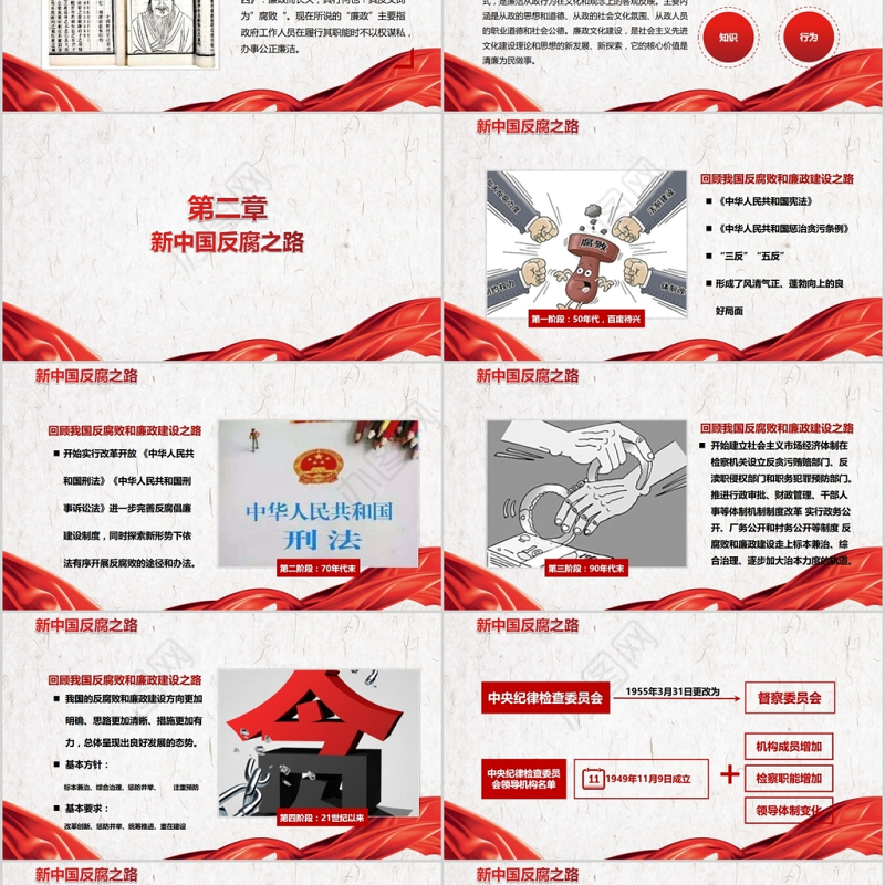 党员干部廉政反腐倡廉学习教育ppt