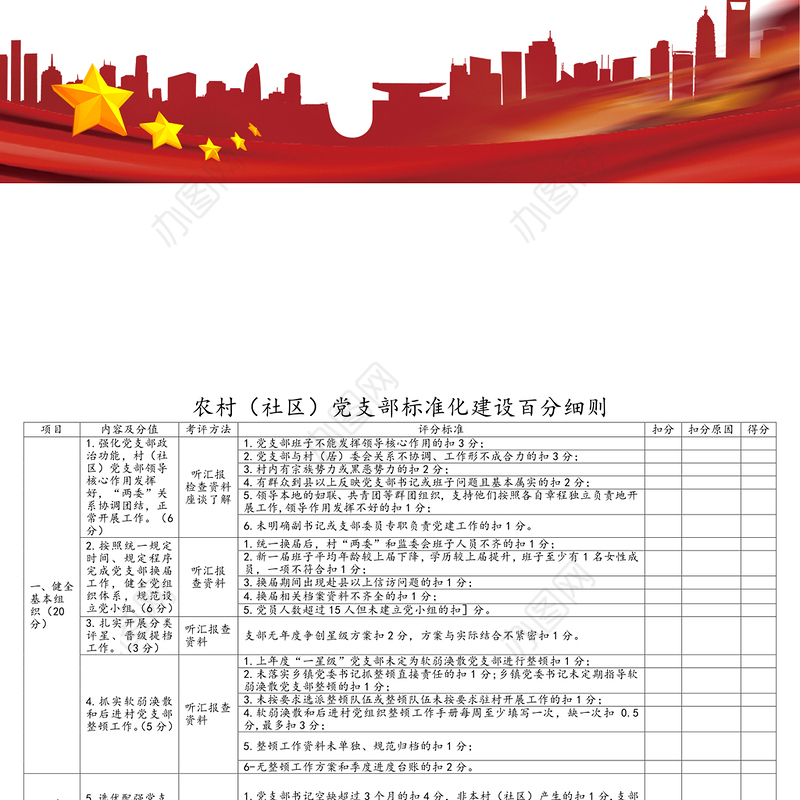 党支部标准化建设百分细则