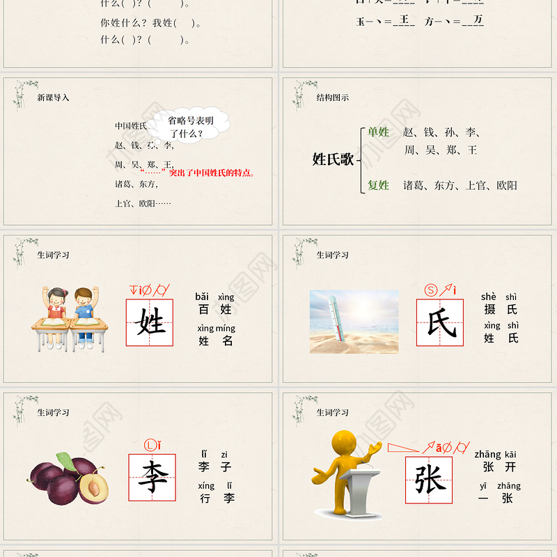 2022姓氏歌PPT简约清新风人教版小学一年级语文下册第一章第2课课件（含配套教案）