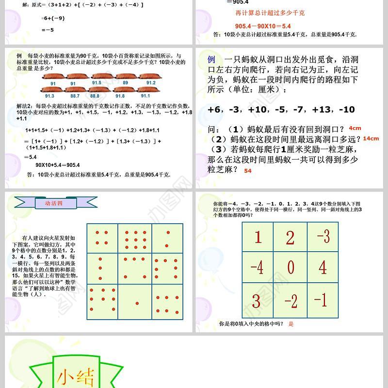  义务教育课程标准实验教科书七年级上册第一章有理数有理数加法PPT模板