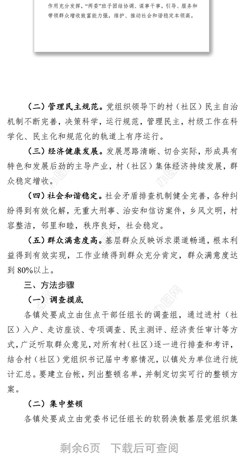 关于开展软弱涣散基层党组织集中专项整顿的实施方案