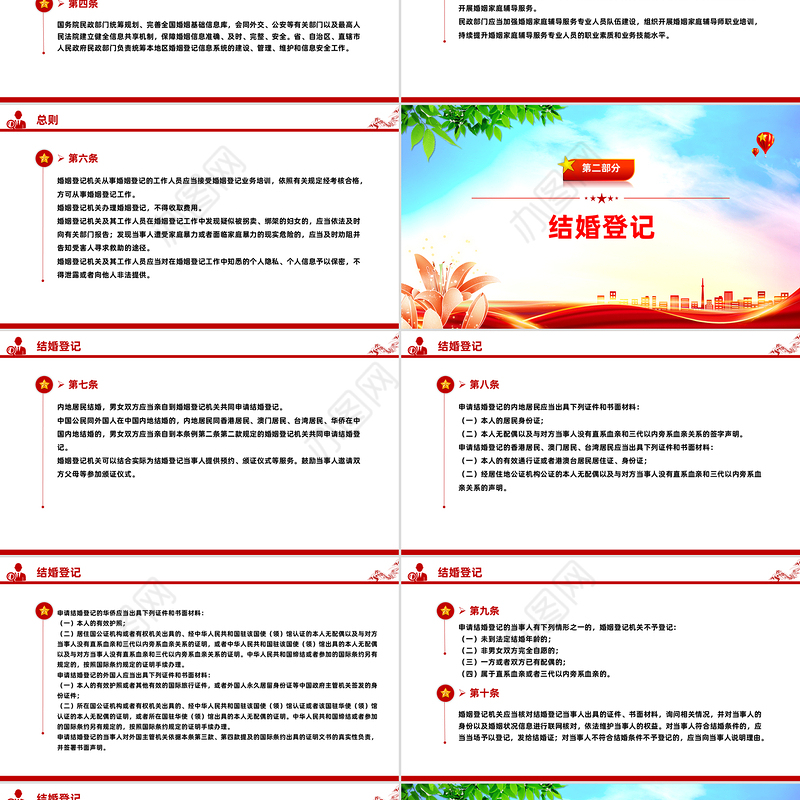 《婚姻登记条例》PPT红色精美法律法规学习课件下载