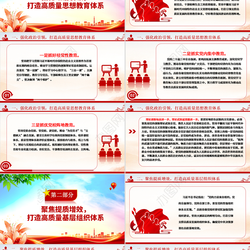 2025加强党对教育工作的全面领导打造高校高质量党建体系ppt大气时尚打造高校高质量党建体系主题课件