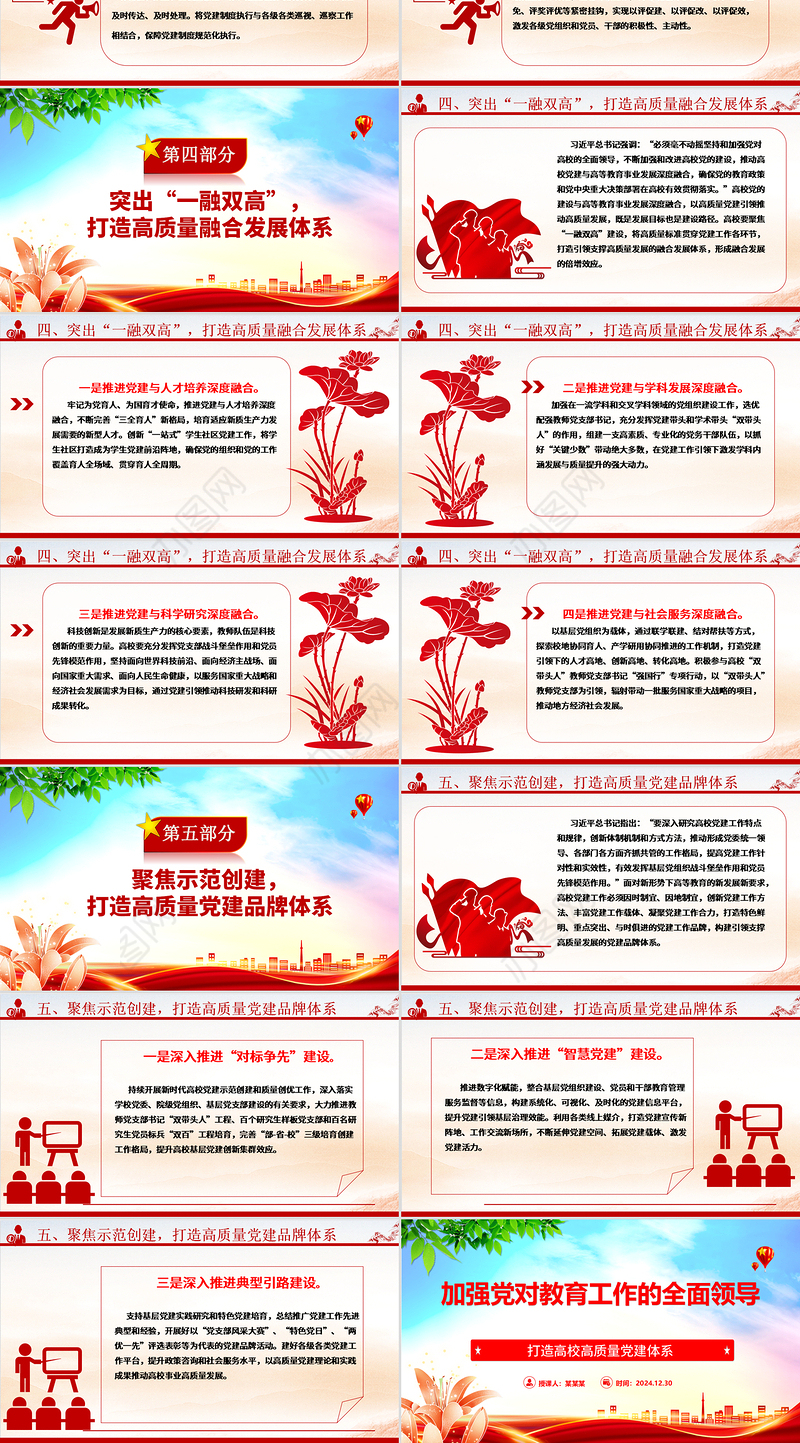 2025加强党对教育工作的全面领导打造高校高质量党建体系ppt大气时尚打造高校高质量党建体系主题课件