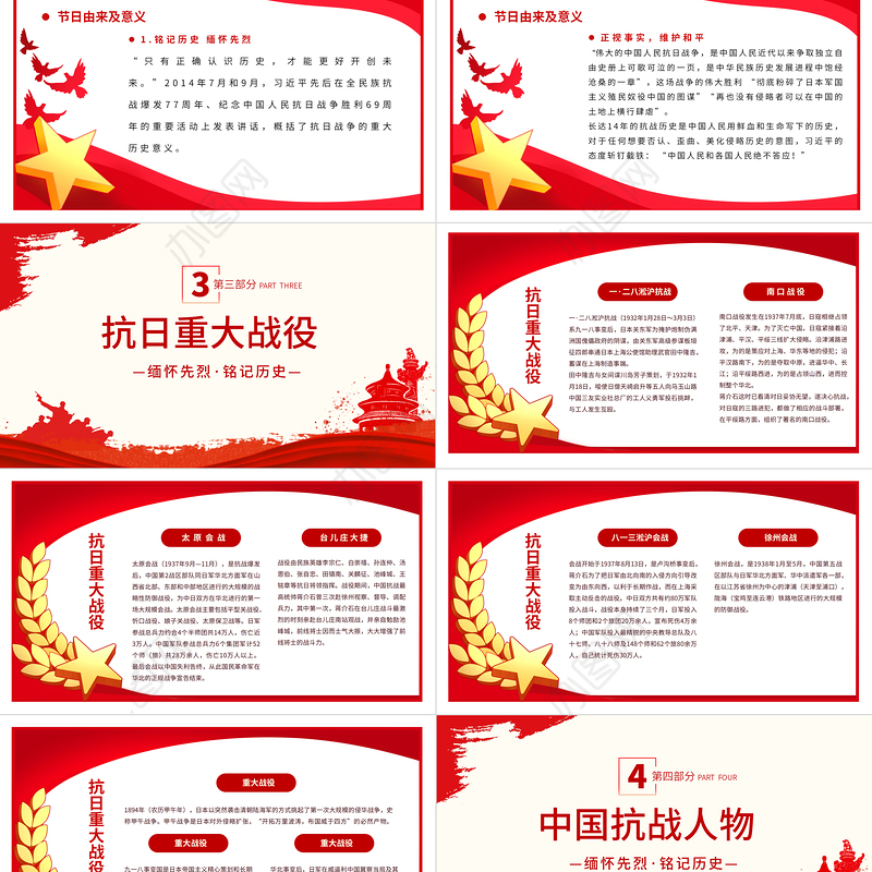 纪念抗日战争胜利77周年PPT党政风中国人民抗日战争暨世界反法西斯战争胜利77周年纪念日课件模板