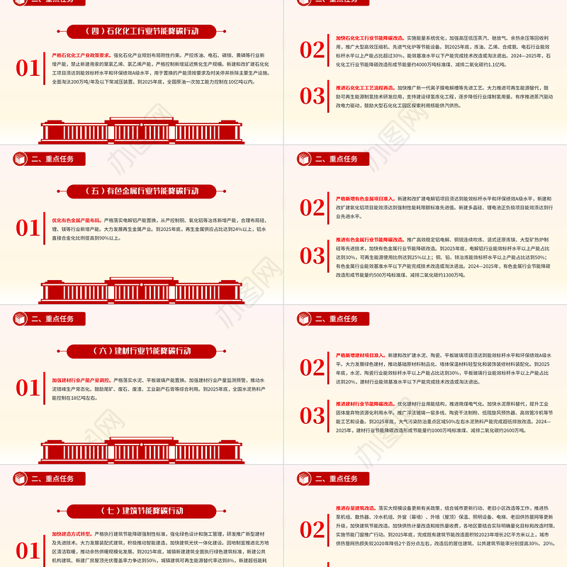 大气精美2024—2025年节能降碳行动方案PPT课件下载