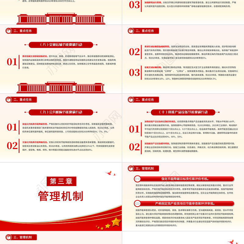 大气精美2024—2025年节能降碳行动方案PPT课件下载