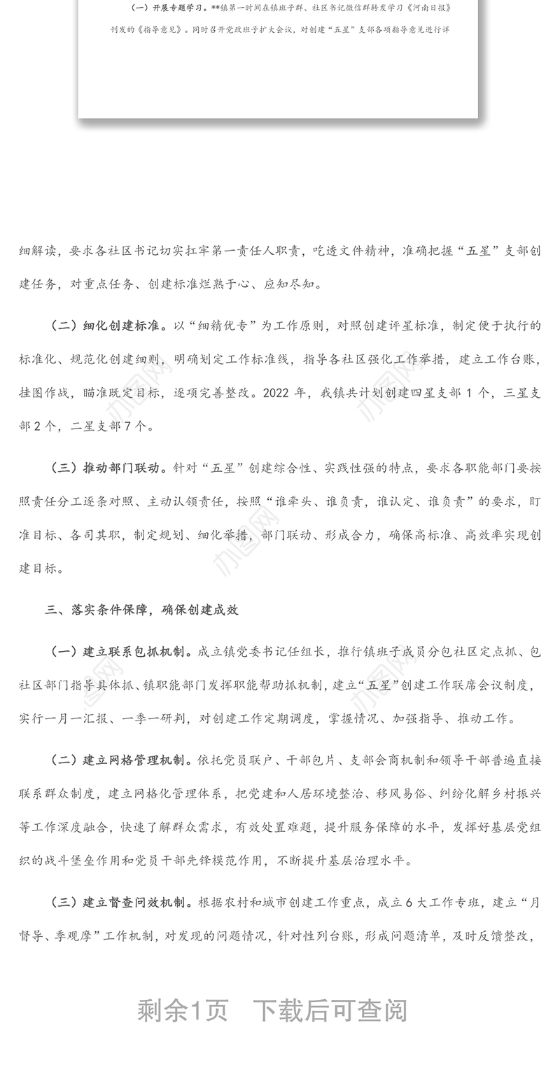 某镇“五星”支部创建工作亮点