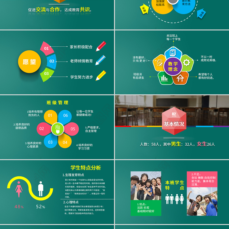 精品创意高三高考动员家长会PPT模板
