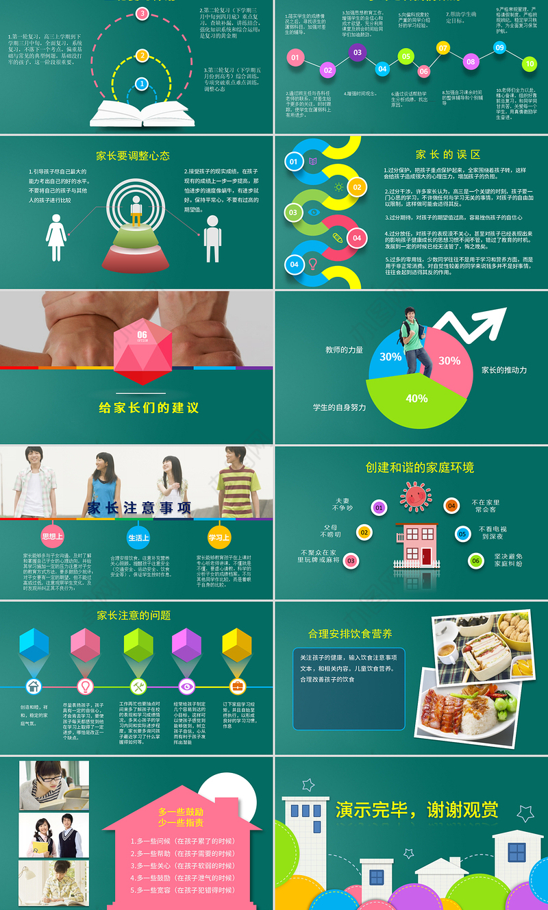 精品创意高三高考动员家长会PPT模板