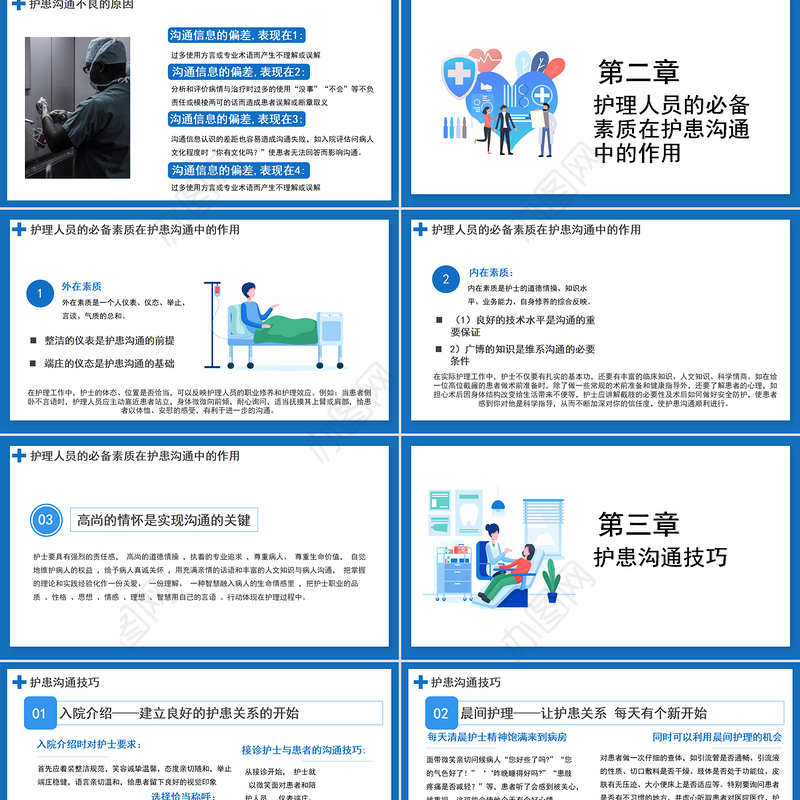 2022护患沟通技巧培训PPT清新简约医疗护患通用PPT