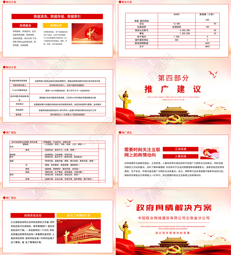 2021政府舆情解决方案PPT新媒体时代地方舆情监控及应对策略培训课件下载