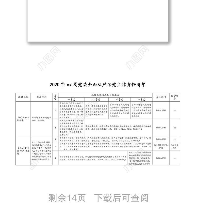 党委全面从严治党主体责任清单及各领导干部落实“第一责任人”责任清单全套资料汇编（7篇）（局机关）