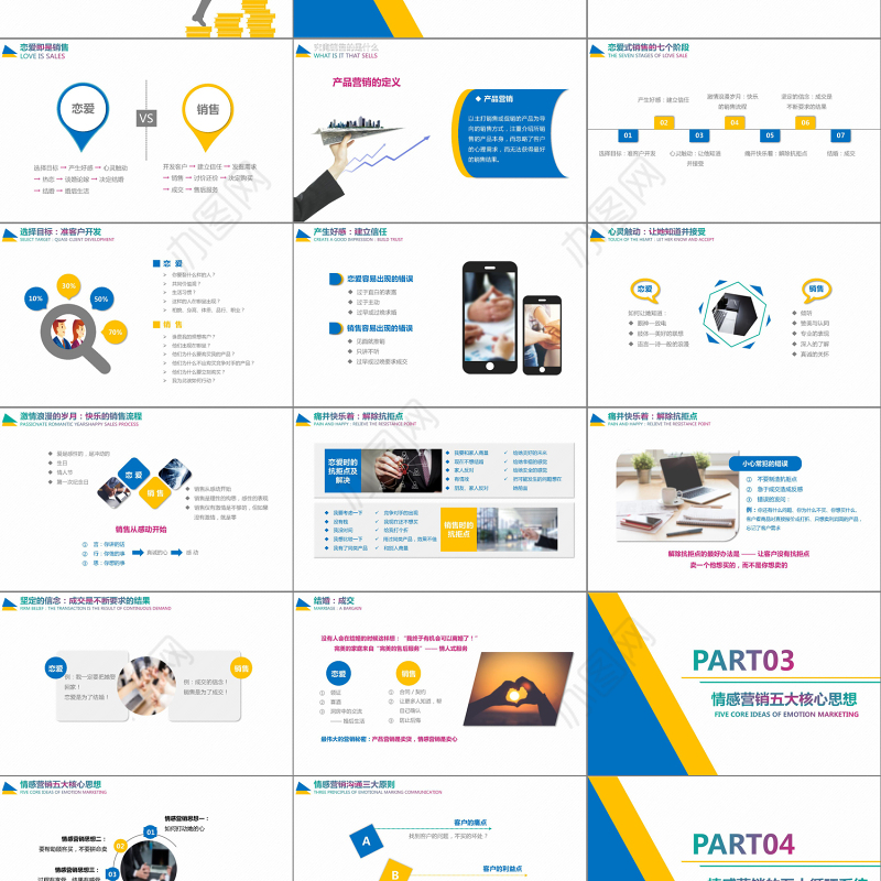 2019企业培训情感营销PPT模板