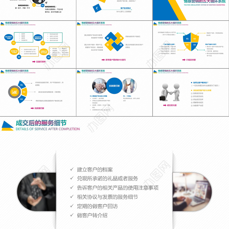 2019企业培训情感营销PPT模板