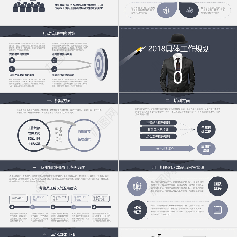 框架完整的人力资源部行政部工作总结PPT