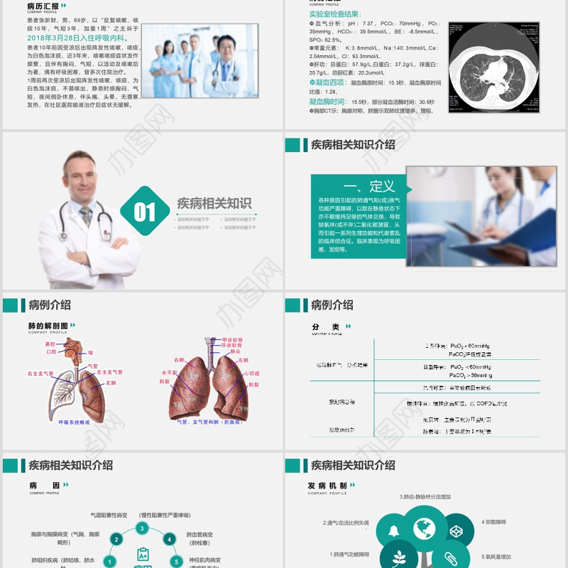 呼吸衰竭的护理查房PPT