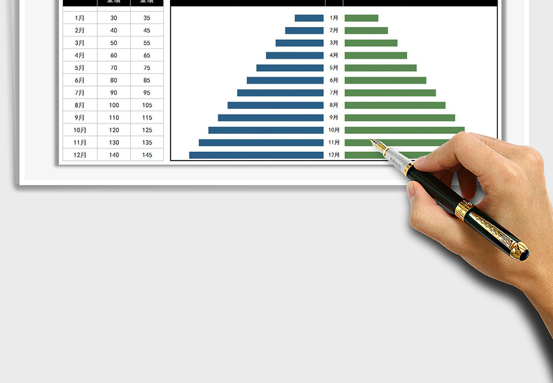 2021年销售业绩对比旋风图