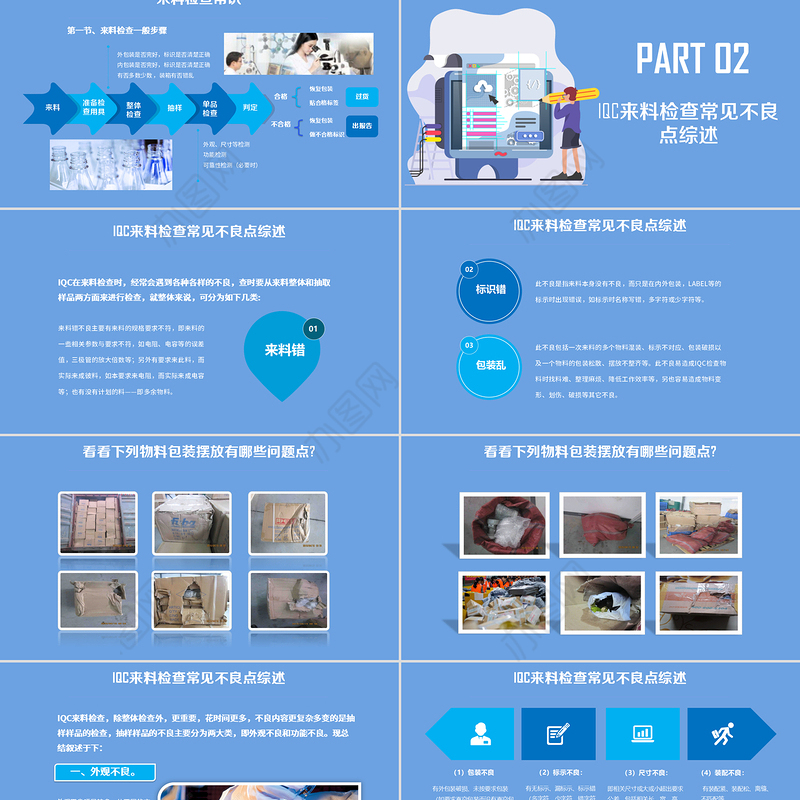 实用IQC基础知识培训课件PPT模板