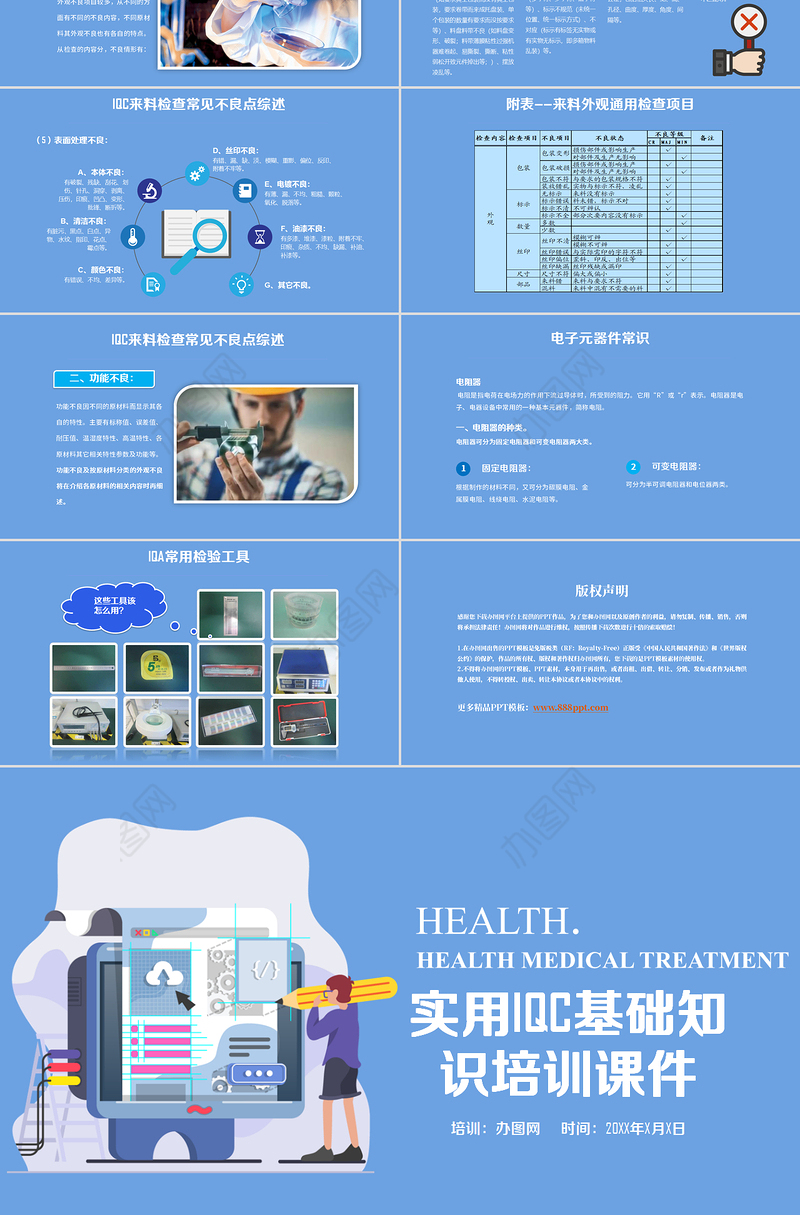 实用IQC基础知识培训课件PPT模板