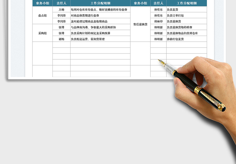 2022部门人员工作分配计划表免费下载