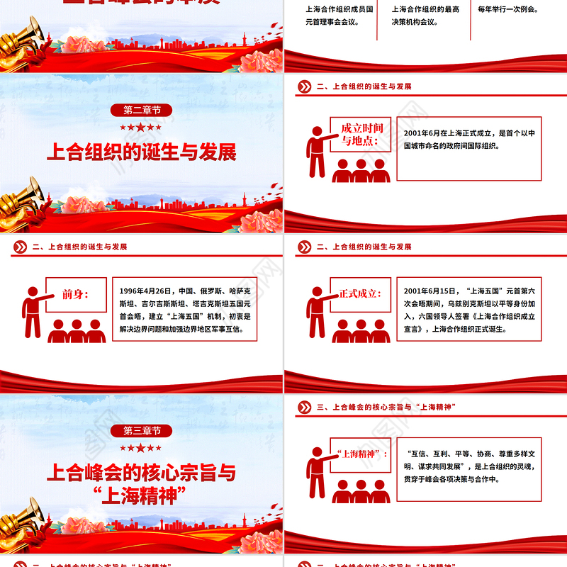 简洁风2025年上海合作组织峰会PPT模板