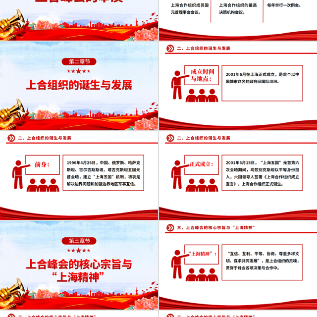 简洁风2025年上海合作组织峰会PPT模板