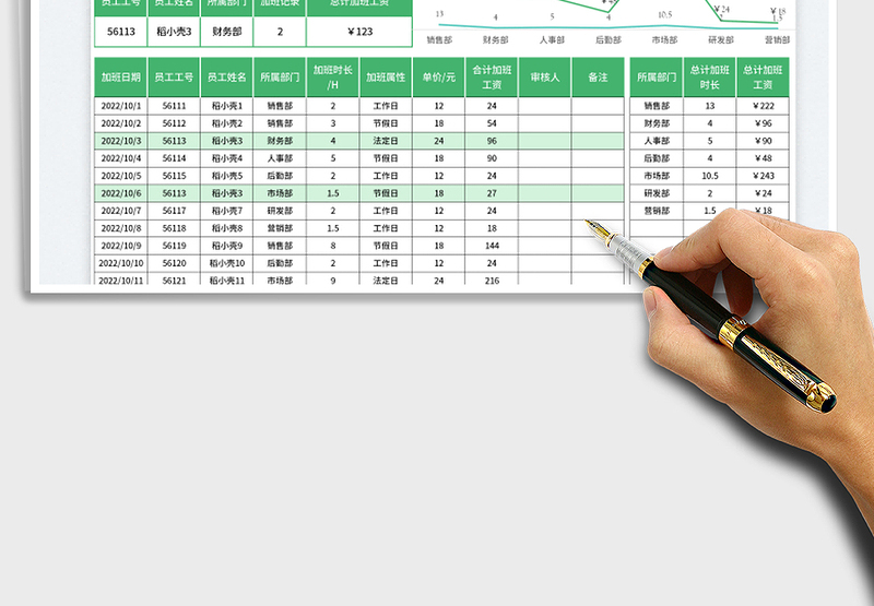 员工加班明细统计表