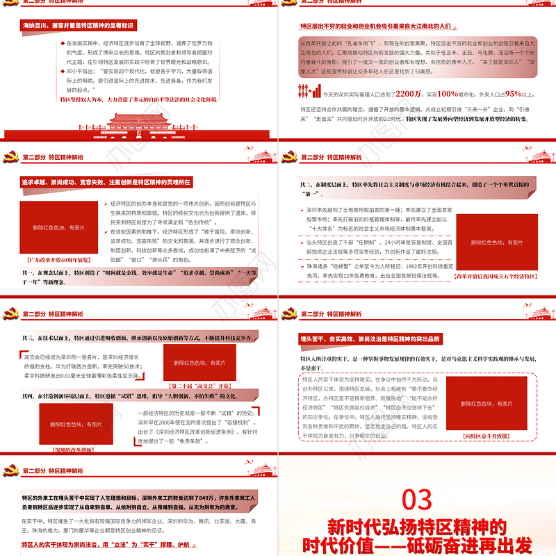 发扬特区精神深化改革开放PPT建党100周年中国精神谱系敢闯敢试敢为人先埋头苦干党员教育党课