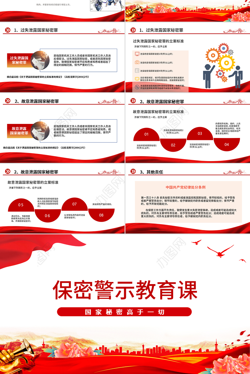 保密警示教育党课PPT红色党政风基层党政单位保密近视教育专题党课课件模板