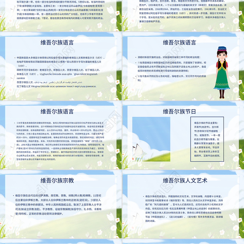 新疆少数民族文化之维吾尔族文化介绍PPT模板