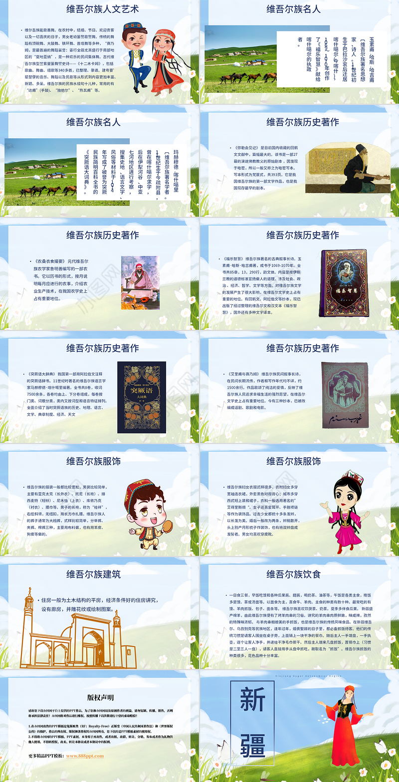 新疆少数民族文化之维吾尔族文化介绍PPT模板