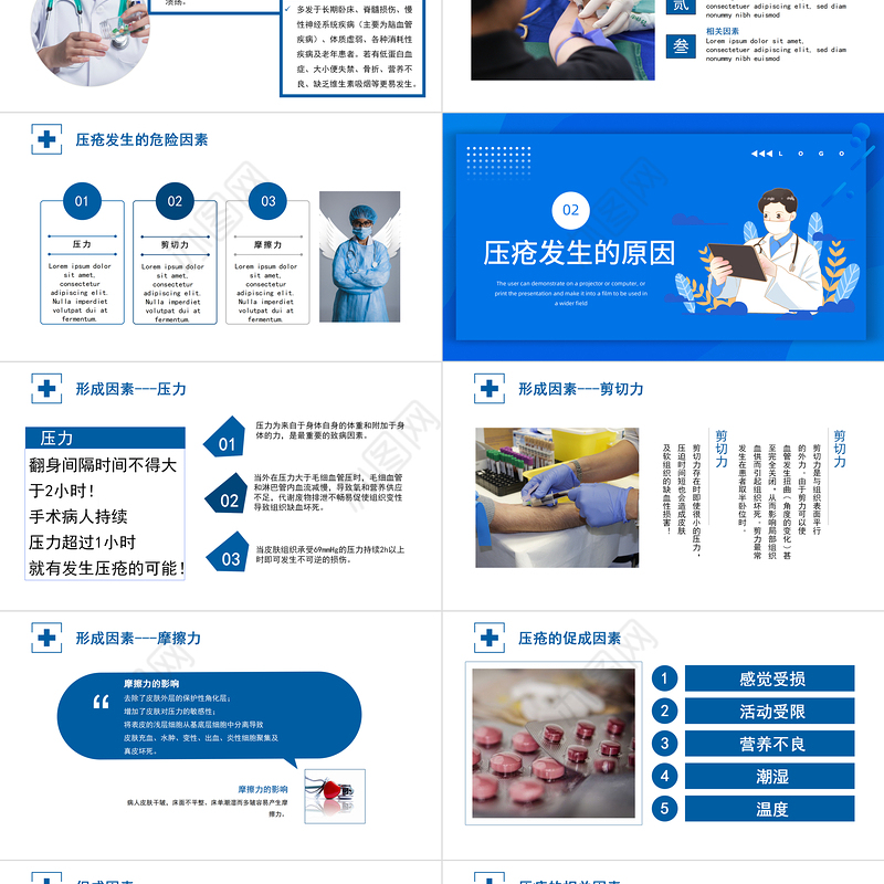 2022压疮预防及护理PPT简约医药医疗压疮护理查房课件模板