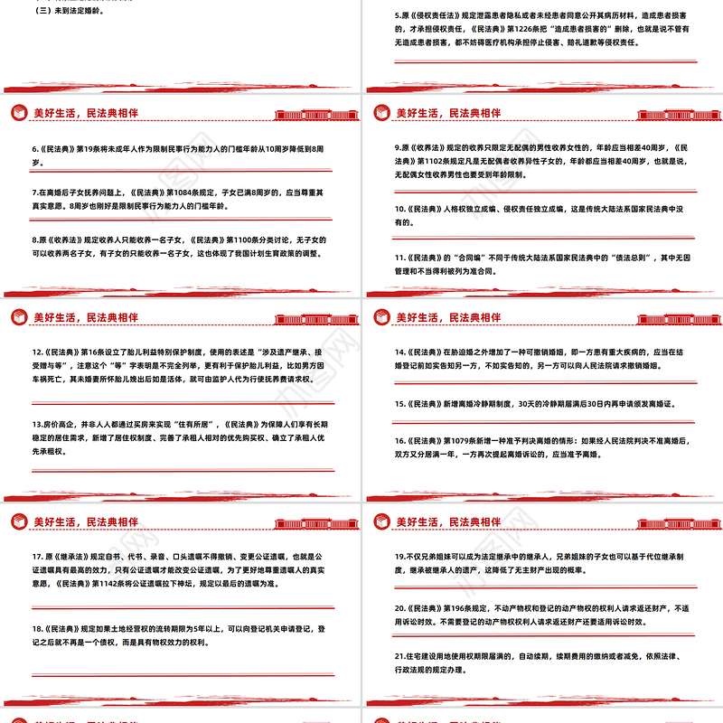 红色精美关于《民法典》的50个法律知识点PPT2025民法典宣传月课件