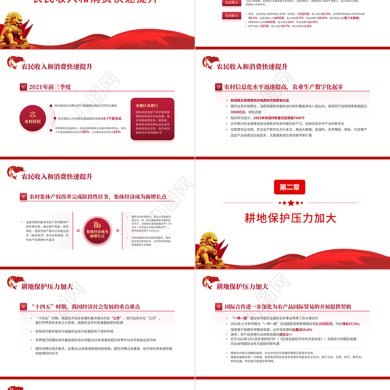 保障农业农村优先发展PPT红色大气风2022年中国农业农村发展趋势报告专题党课课件模板